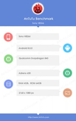 Novo Sony Xperia H8266 com tela de 18: 9 segundo AnTuTu