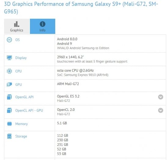 Galaxy S9 Plus