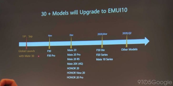 Estes-serão-os-telefones-da-Huawei-a-receber-o-Android-10